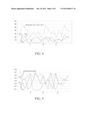 METHOD AND APPARATUS TO SEMANTICALLY CONNECT INDEPENDENT BUILD AND TEST     PROCESSES diagram and image