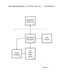 System and Method for Automating Testing of Computers diagram and image