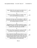 SOFTWARE OBTAINING METHOD AND COMMUNICATION DEVICE diagram and image