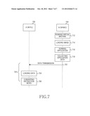 APPARATUS AND METHOD FOR CARRYING OUT A MIGRATION PROCESS OF A VIRTUAL     MACHINE IN A DEVICE diagram and image