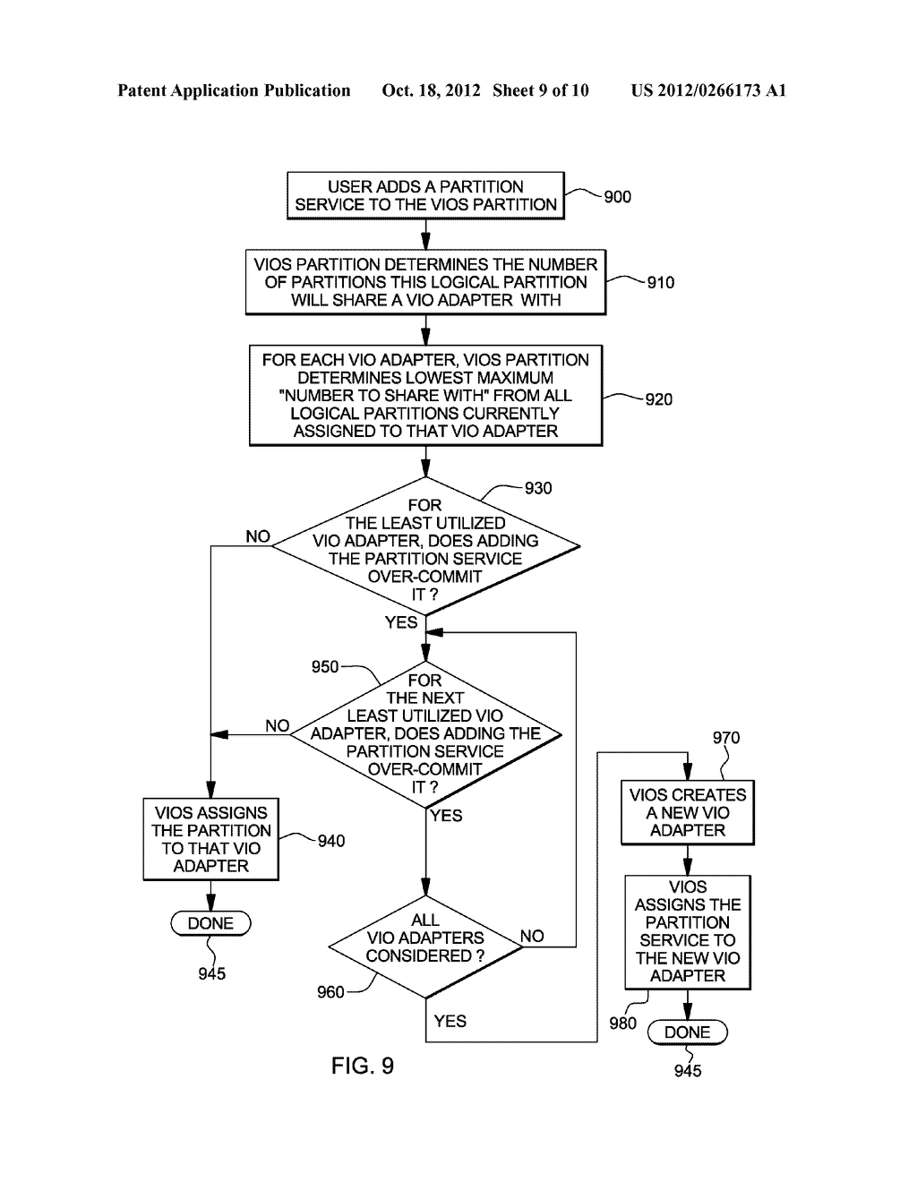 MANAGING ASSIGNMENT OF PARTITION SERVICES TO VIRTUAL INPUT/OUTPUT ADAPTERS - diagram, schematic, and image 10