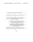 METHOD AND DEVICE FOR BALANCING LOAD OF MULTIPROCESSOR SYSTEM diagram and image