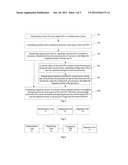 METHOD AND DEVICE FOR BALANCING LOAD OF MULTIPROCESSOR SYSTEM diagram and image