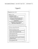 MANAGEMENT SYSTEM, COMPUTER SYSTEM INCLUDING THE MANAGEMENT SYSTEM, AND     MANAGEMENT METHOD diagram and image