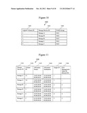 MANAGEMENT SYSTEM, COMPUTER SYSTEM INCLUDING THE MANAGEMENT SYSTEM, AND     MANAGEMENT METHOD diagram and image