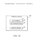 INTERACTIVE TELEVISION PROGRAM GUIDE SYSTEM HAVING MULTIPLE DEVICES WITHIN     A HOUSEHOLD diagram and image