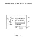 INTERACTIVE TELEVISION PROGRAM GUIDE SYSTEM HAVING MULTIPLE DEVICES WITHIN     A HOUSEHOLD diagram and image