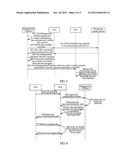 METHOD AND DEVICE FOR CONTROLLING BANDWIDTH OF SET TOP BOXES IN INTERNET     PROTOCOL TELEVISION (IPTV) SYSTEM diagram and image