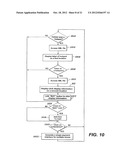 METHOD AND SYSTEM FOR GENERATION AND PLAYBACK OF SUPPLEMENTED VIDEOS diagram and image