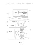 METHODS AND APPARATUS FOR MALWARE THREAT RESEARCH diagram and image