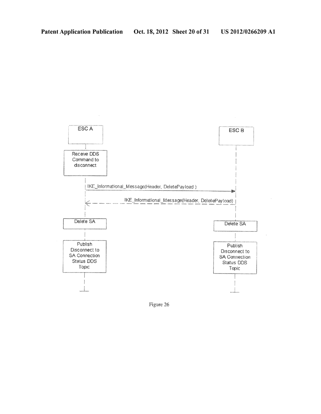 Method of Secure Electric Power Grid Operations Using Common Cyber     Security Services - diagram, schematic, and image 21