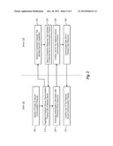 CREATING SECURE INTERACTIVE CONNECTIONS WITH REMOTE RESOURCES diagram and image