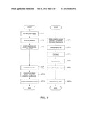 NETWORK SYSTEM OF PROJECTOR diagram and image