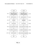 NETWORK SYSTEM OF PROJECTOR diagram and image