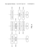 NETWORK SYSTEM OF PROJECTOR diagram and image