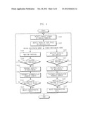 APPARATUS AND METHOD FOR DEFENDING DISTRIBUTED DENIAL OF SERVICE ATTACK     FROM MOBILE TERMINAL diagram and image