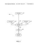 HARDWARE-BASED ROOT OF TRUST FOR CLOUD ENVIRONMENTS diagram and image