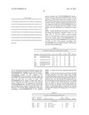 METHODS AND COMPOSITIONS RELATING TO ZPA POLYPEPTIDES diagram and image