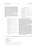 METHODS AND COMPOSITIONS RELATING TO ZPA POLYPEPTIDES diagram and image