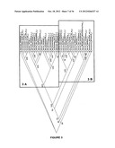 Plants Having Enhanced Yield-Related Traits and a Method for Making the     Same diagram and image