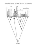 Plants Having Enhanced Yield-Related Traits and a Method for Making the     Same diagram and image