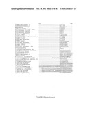 Plants Having Enhanced Yield-Related Traits and a Method for Making the     Same diagram and image