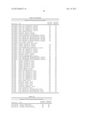 Plants Having Enhanced Yield-Related Traits and a Method for Making the     Same diagram and image