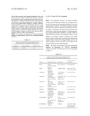 Plants Having Enhanced Yield-Related Traits and a Method for Making the     Same diagram and image