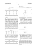 POLYMERS diagram and image