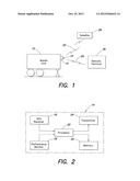 PERFORMANCE AND POSITION MONITORING OF A MOBILE HVAC&R UNIT diagram and image