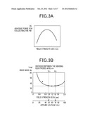 APPARATUS FOR DETECTING PARTICULATE MATTER AND CORRECTION METHOD OF     APPARATUS FOR DETECTING PARTICULATE MATTER diagram and image