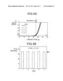 APPARATUS FOR DETECTING PARTICULATE MATTER AND CORRECTION METHOD OF     APPARATUS FOR DETECTING PARTICULATE MATTER diagram and image