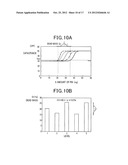 APPARATUS FOR DETECTING PARTICULATE MATTER AND CORRECTION METHOD OF     APPARATUS FOR DETECTING PARTICULATE MATTER diagram and image