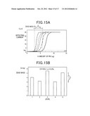 APPARATUS FOR DETECTING PARTICULATE MATTER AND CORRECTION METHOD OF     APPARATUS FOR DETECTING PARTICULATE MATTER diagram and image