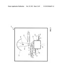 ANALYSIS OF GASES diagram and image