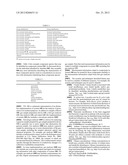 ANALYSIS OF GASES diagram and image