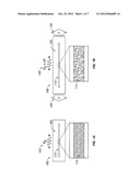 APPARATUS AND METHOD FOR NANOCOMPOSITE SENSORS diagram and image