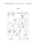 STORAGE MEDIUM RECORDED WITH PROGRAM FOR MUSICAL PERFORMANCE, APPARATUS,     SYSTEM AND METHOD diagram and image