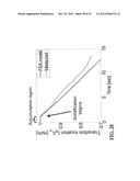 APPARATUS AND METHOD FOR SUSPENSION WICKING OF NANOPARTICLES INTO     MICROCHANNELS diagram and image