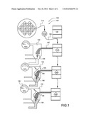 Combustion Stabilization Systems diagram and image