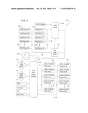 PLANTER AND METHOD OF OPERATING A PLANTER WITH INDIVIDUAL METER CONTROL diagram and image