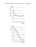 HUMAN HEALING ABILITY ENHANCING APPARATUS AND METHOD FOR ACTUATING HUMAN     HEALING ABILITY ENHANCING APPARATUS diagram and image