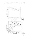 APPARATUS FOR RESPIRATORY SUPPORT AND NON-INVASIVE DETECTION OF ALVEOLAR     DERECRUITMENT FOR PATIENTS SUFFERING FROM RESPIRATORY FAILURE diagram and image