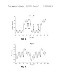 APPARATUS FOR RESPIRATORY SUPPORT AND NON-INVASIVE DETECTION OF ALVEOLAR     DERECRUITMENT FOR PATIENTS SUFFERING FROM RESPIRATORY FAILURE diagram and image