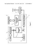 Gas concentrator with removable cartridge adsorbent beds diagram and image