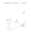 HOMOGENIZING LIGHT-PIPE FOR SOLAR CONCENTRATORS diagram and image