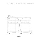 DIFFRACTIVE OPTIC diagram and image