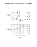 SOLAR TRACKING SYSTEM AND METHOD FOR CONCENTRATED PHOTOVOLTAIC (CPV)     SYSTEMS diagram and image