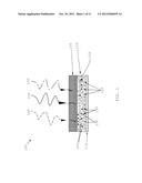 SPECTRAL MODIFICATION diagram and image