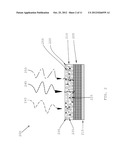 SPECTRAL MODIFICATION diagram and image